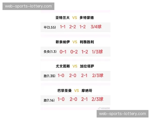 商业前瞻：欧冠四强球队球衣赞助合同总价值预计将创历史新高。